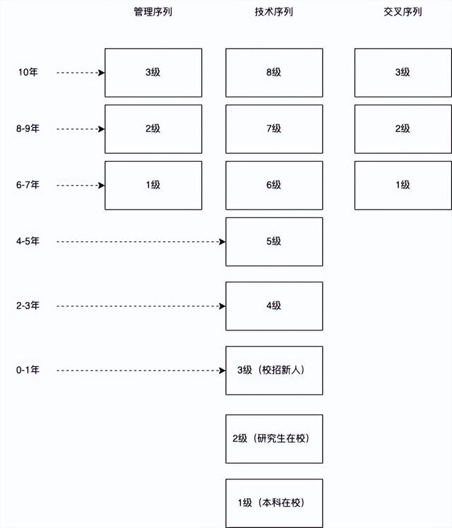 jd是什么意思网络用语，jd是什么意思污